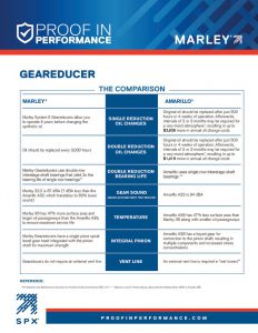 thumbnail of PIP-Geareducer-17