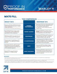 thumbnail of PIP-MX75-17